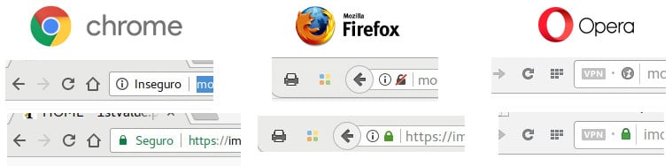 Browser em sites seguros e não seguros